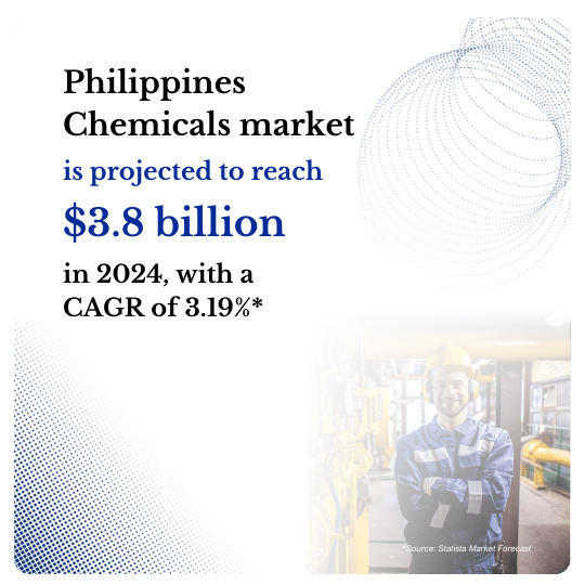 Philippines Chemicals Consulting