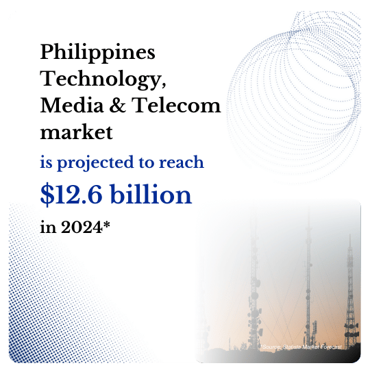 Philippines Telecommunications Consulting