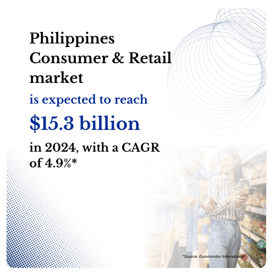 Philippines Consumer Market Research