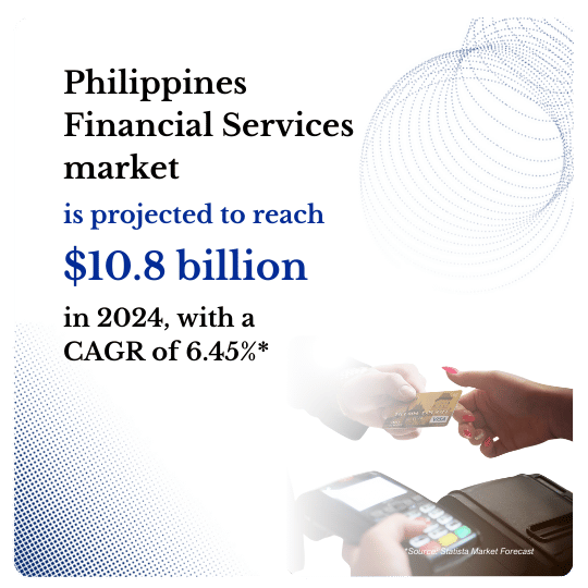 Philippines Financial Services Consulting Firm