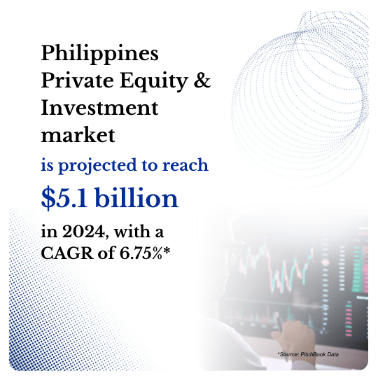 Philippines Investment Consulting Firm