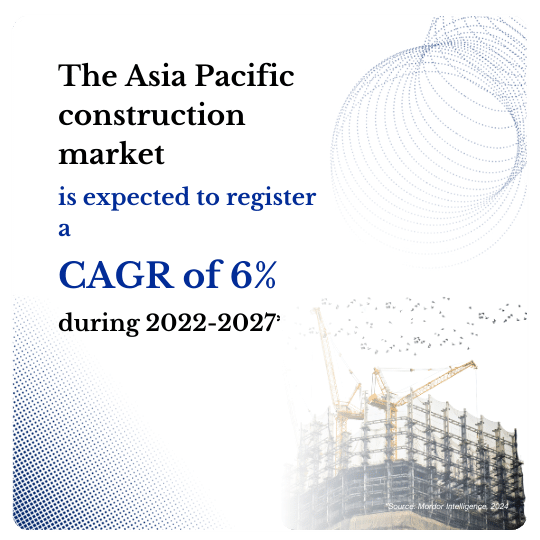 building materials industry overview in philippines